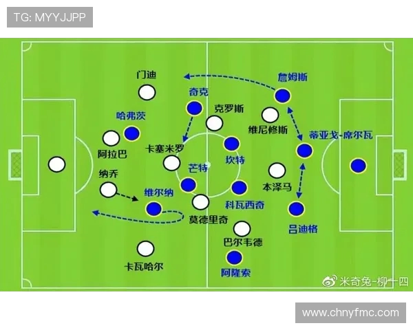 图赫尔面临世界杯阵容选择难题 左边锋与左后卫位置争夺激烈 图赫尔面临世界杯阵容选择难题 左边锋与左后卫位置争夺激烈